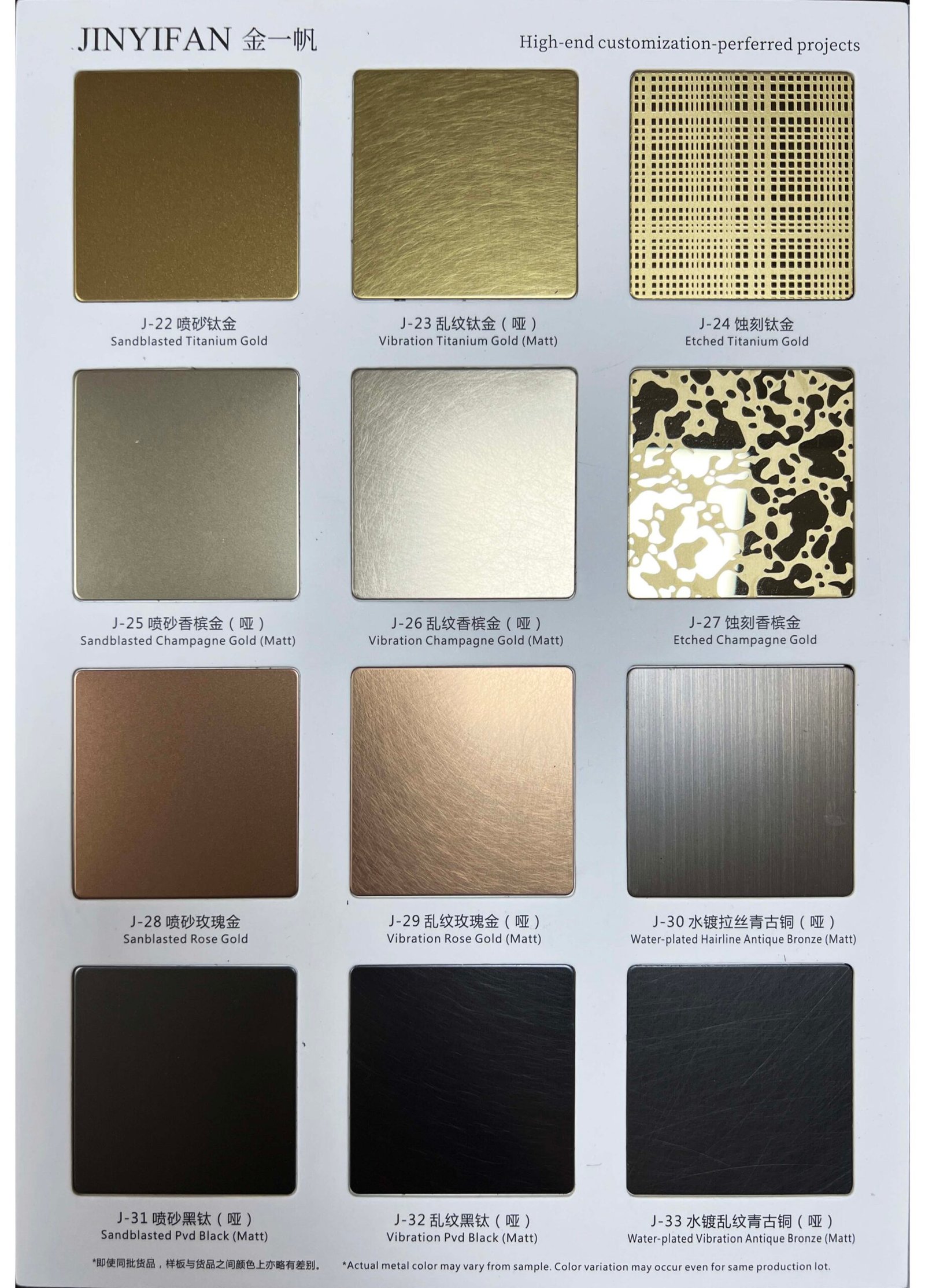Sample Availability for Stainless Steel Plates at JYF Metal