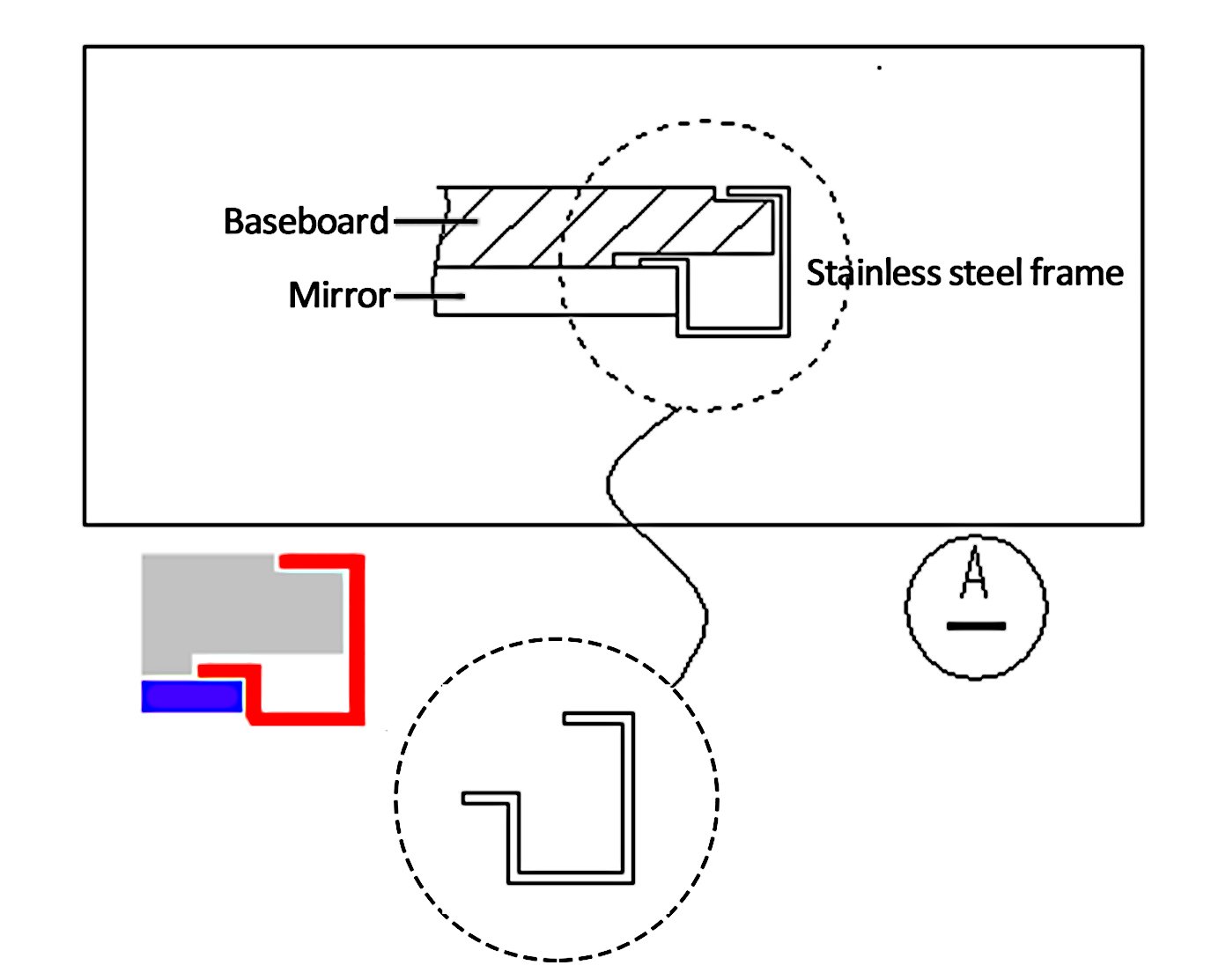 Mirror frame&railing