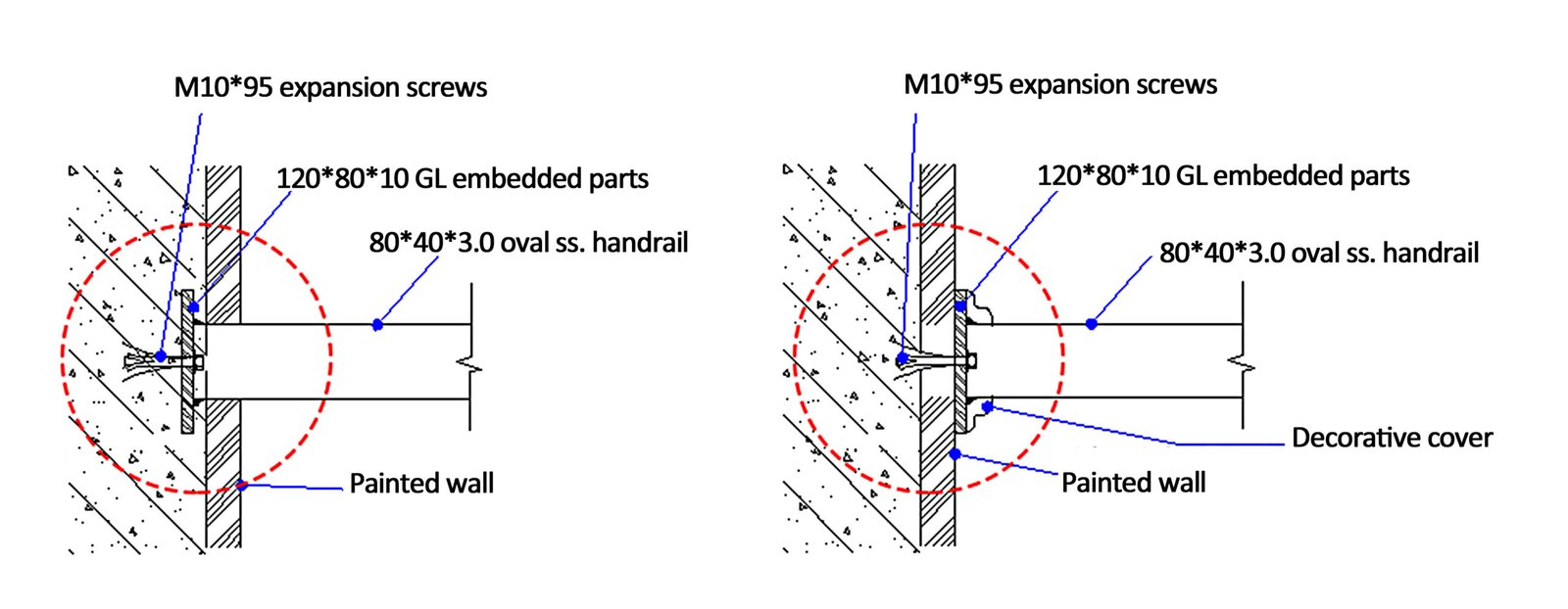 Deepening Solutions for Stainless Steel "Edge Trim" - Frame & Railing