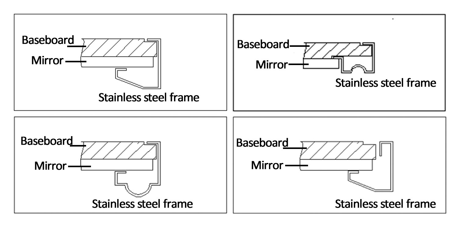 Stainless Steel "Edge Trim" - Frame & Railing