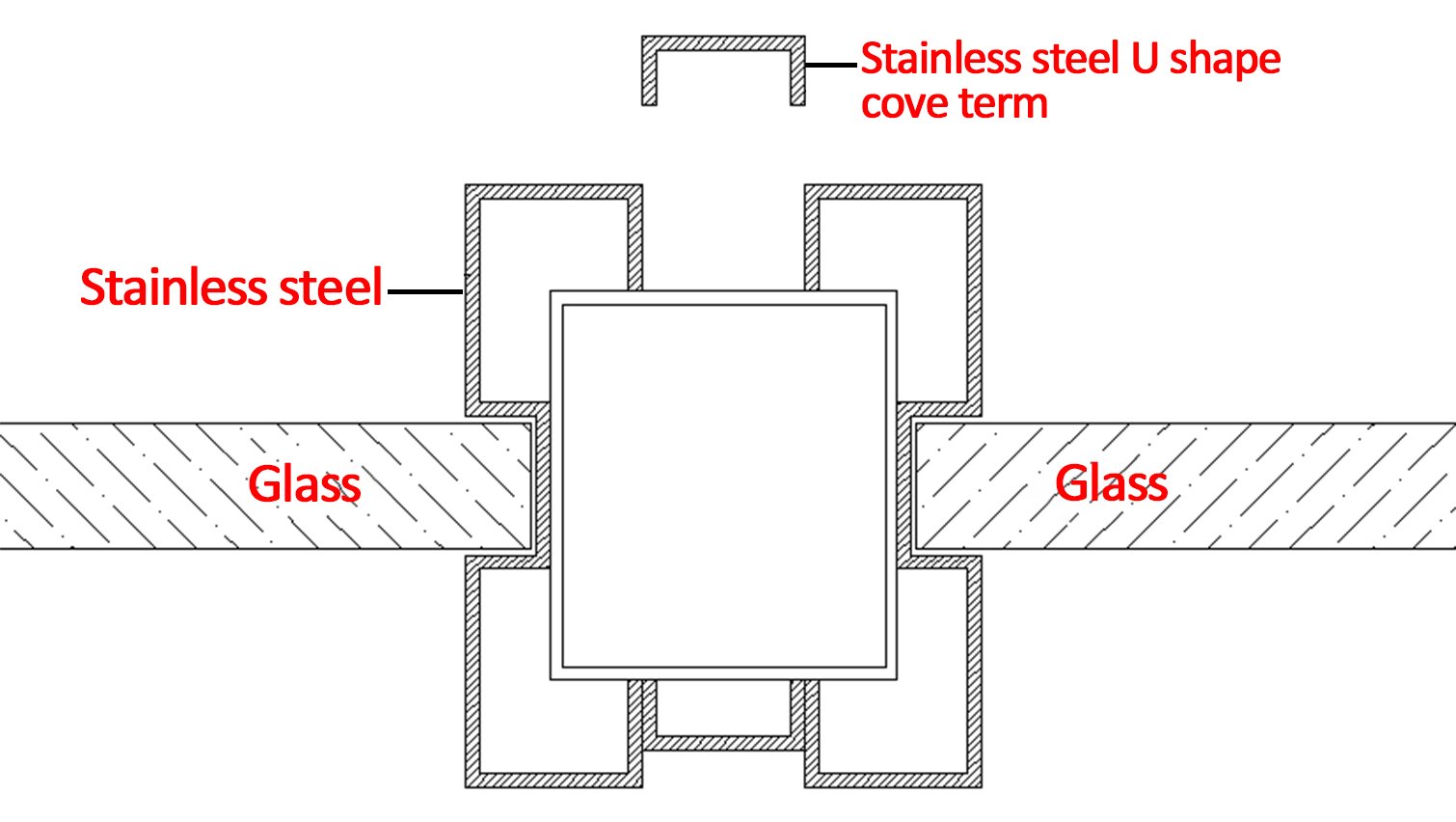 Stainless Steel "Edge Trim" - Frame & Railing