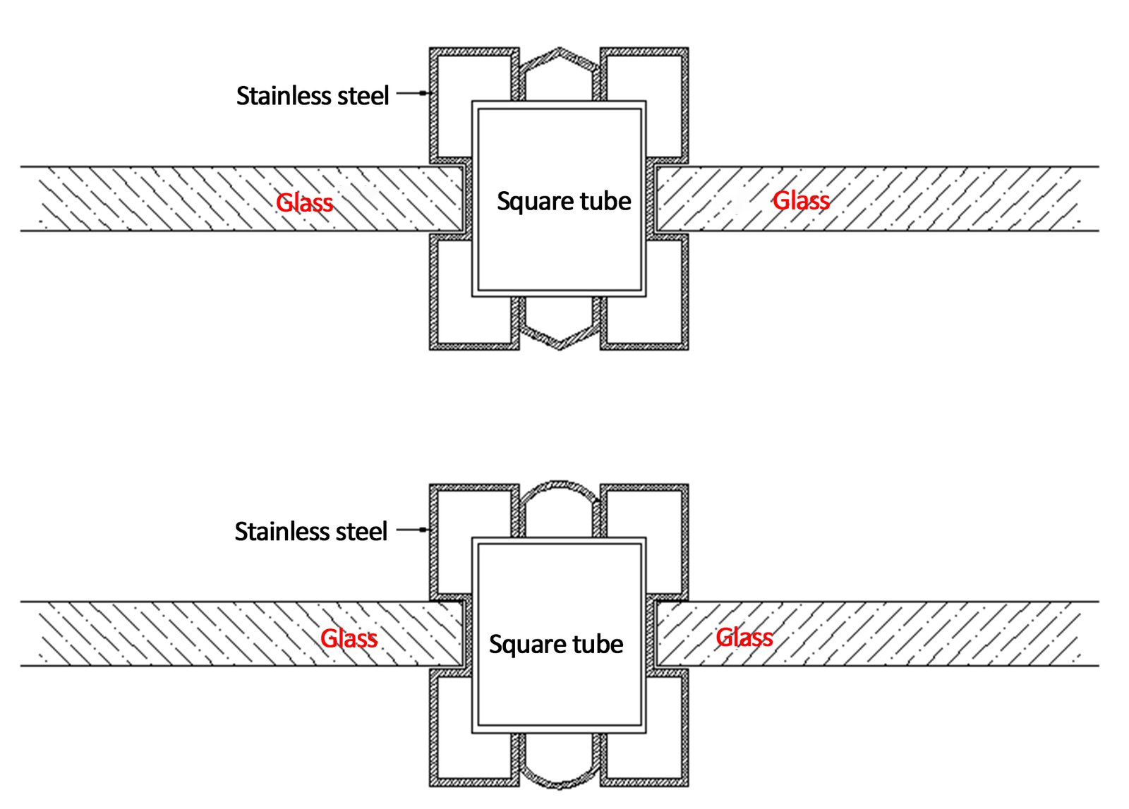 Stainless Steel "Edge Trim" - Frame & Railing